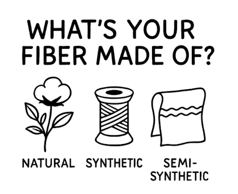 Natural, Synthetic, and Semi-Synthetic Fibers — What’s the Real Impact?